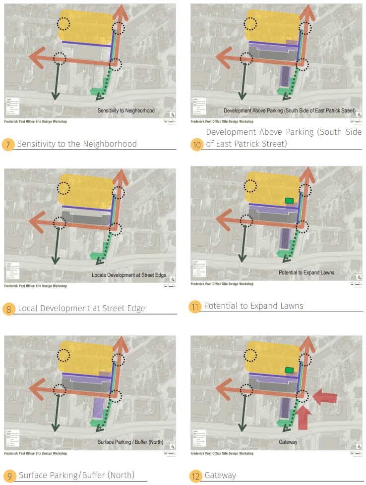 6 renderings are laid out to show how traffic patterns would be laid out around the new post office.